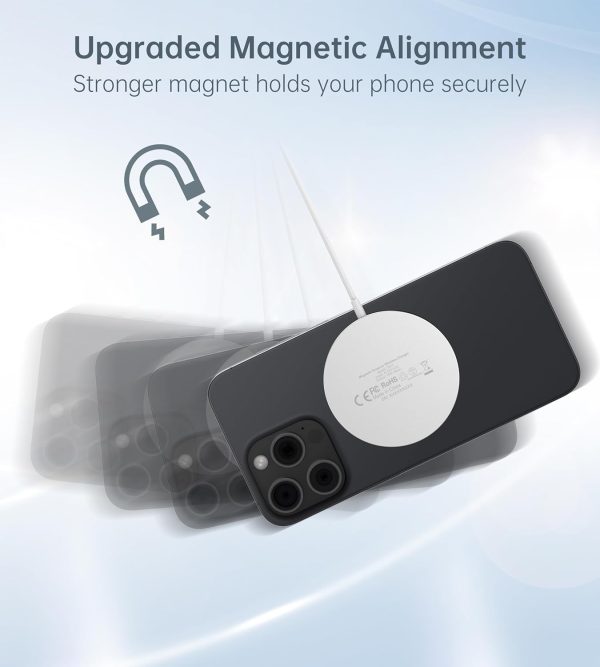 Magnetic Wireless Charger for iPhone 16/15/14/13/12 - Mag Charger+20W USB C Adapter, Fast Wireless Charging Stand/Pad with 5ft USB-C Cable for iPhone 16/15/14/13/12 Pro Max Plus Mini,Mag-Safe Charger - Image 3