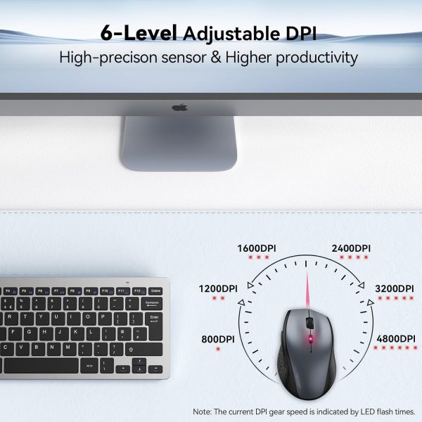 TECKNET Wireless Mouse, 2.4G USB Computer Mouse with 6-Level Adjustable 4800 DPI, 30 Months Battery, Ergonomic Grips, 6 Buttons Portable for PC, Chromebook, Mac - Grey - Image 2