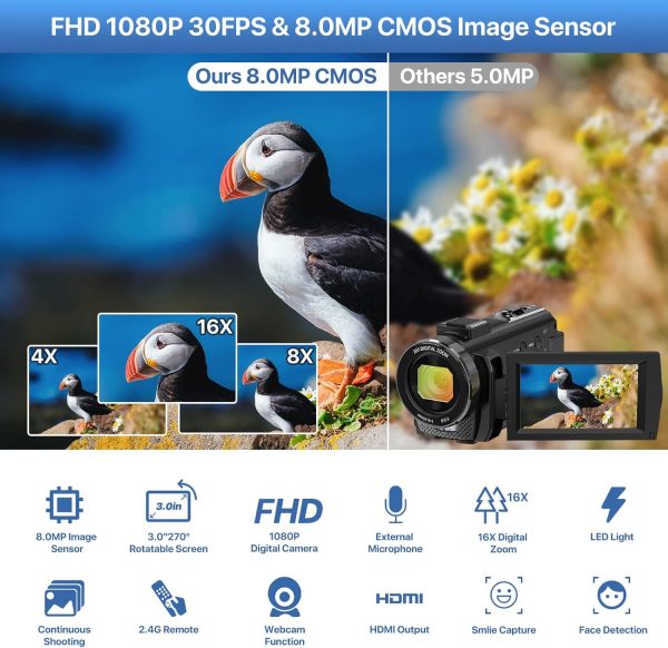 Video Camera YouTube Vlogging Camera Recorder FHD 1080P 24.0MP 3.0 Inch 270 Degree Rotation Screen 16X Digital Zoom Camcorder with Microphone,Remote Control and 2 Batteries - Image 2